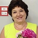 Знакомства: Галина, 65 лет, Новосибирск