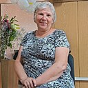 Знакомства: Svetlana, 61 год, Жлобин