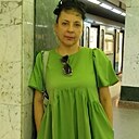 Знакомства: Alevtina, 55 лет, Видное