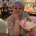 Знакомства: Ольга, 53 года, Асбест