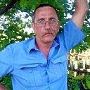 Знакомства: Владимир, 59 лет, Оренбург