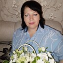 Знакомства: Светлана, 45 лет, Зеленокумск