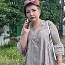 Знакомства: Елена, 41 год, Красный Луч