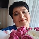 Знакомства: Елена, 50 лет, Уварово