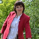 Знакомства: Эля, 58 лет, Полоцк