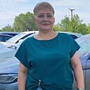 Знакомства: Ирина, 54 года, Орск