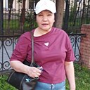 Знакомства: Рано, 54 года, Ташкент