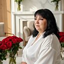 Знакомства: Inessa, 57 лет, Горловка