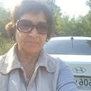 Знакомства: Наталья, 65 лет, Томск