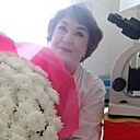 Знакомства: Алла, 58 лет, Воронеж