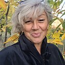 Знакомства: Non, 54 года, Днепр
