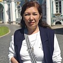 Знакомства: Roza, 50 лет, Свободный