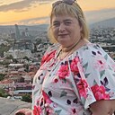 Знакомства: Liudmyla, 48 лет, Познань