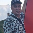 Знакомства: Димитрий, 58 лет, Балаково