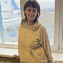 Знакомства: Энж, 47 лет, Норильск