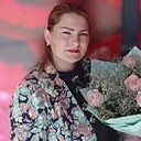Знакомства: Надежда, 37 лет, Караганда