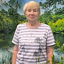 Знакомства: Людочка, 65 лет, Вятские Поляны