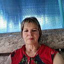 Знакомства: Елена, 51 год, Кочубеевское