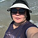 Знакомства: Лаура, 45 лет, Усть-Каменогорск