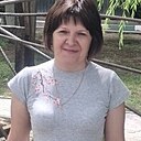Знакомства: Светлана, 51 год, Шымкент