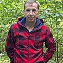 Знакомства: Виктор, 51 год, Серпухов
