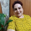 Знакомства: Надежда, 55 лет, Смоленск