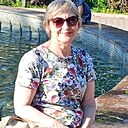 Знакомства: Ирина, 63 года, Тула