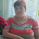 Знакомства: Світлана, 36 лет, Ровно