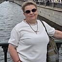 Знакомства: Татьяна, 61 год, Зеленокумск