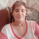 Знакомства: Елена, 54 года, Симферополь