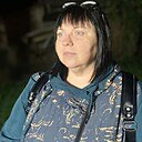 Знакомства: Аня, 43 года, Чернь