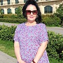 Знакомства: Ирина, 46 лет, Астрахань