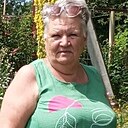 Знакомства: Любовь, 69 лет, Михайловск (Ставропольский Край)