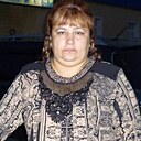 Знакомства: Ксения, 51 год, Елец