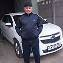 Знакомства: Абдужаббор, 59 лет, Яйпан