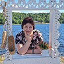 Знакомства: Екатерина, 47 лет, Мончегорск