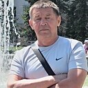 Знакомства: Гаян, 56 лет, Уренгой