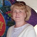 Знакомства: Елена, 47 лет, Пермь