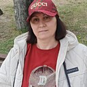 Знакомства: Ольга, 47 лет, Абакан