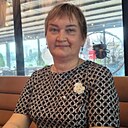 Знакомства: Елена, 59 лет, Пермь