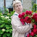 Знакомства: Ирина, 60 лет, Витебск