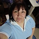 Знакомства: Елена, 52 года, Новосибирск