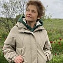 Знакомства: Марта, 53 года, Тольятти