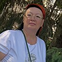 Знакомства: Елена, 51 год, Кемерово