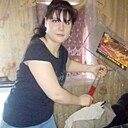 Знакомства: Ангелвоплоти, 29 лет, Астана