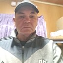 Знакомства: Раиль, 61 год, Димитровград