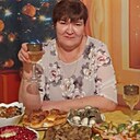 Знакомства: Наталья, 54 года, Копьево