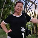 Знакомства: Эльмира, 61 год, Наманган