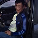 Знакомства: Вакиль, 51 год, Сургут