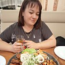 Знакомства: Мария, 41 год, Воткинск
